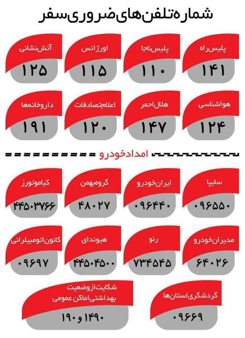 شماره های ضروری سفر