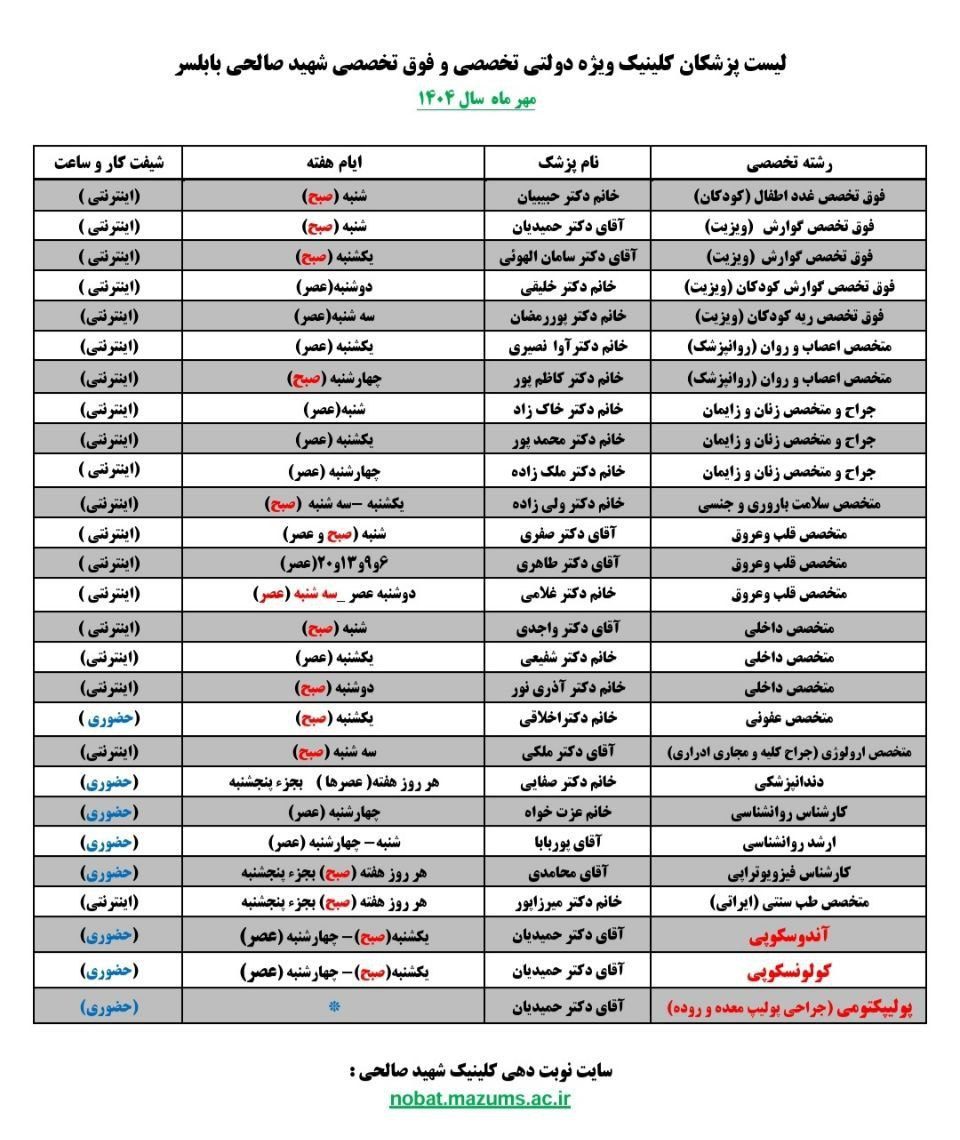 کلینیک شهید صالحی بابلسر هنر ایرونی